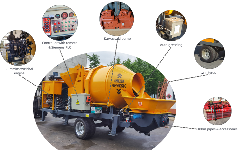 JBTS concrte mixer pump
