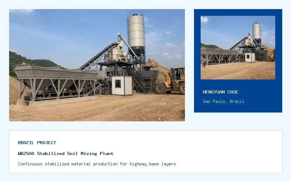 WBZ500 Stabilized Soil Mixing Plant Highway Project in Brazil