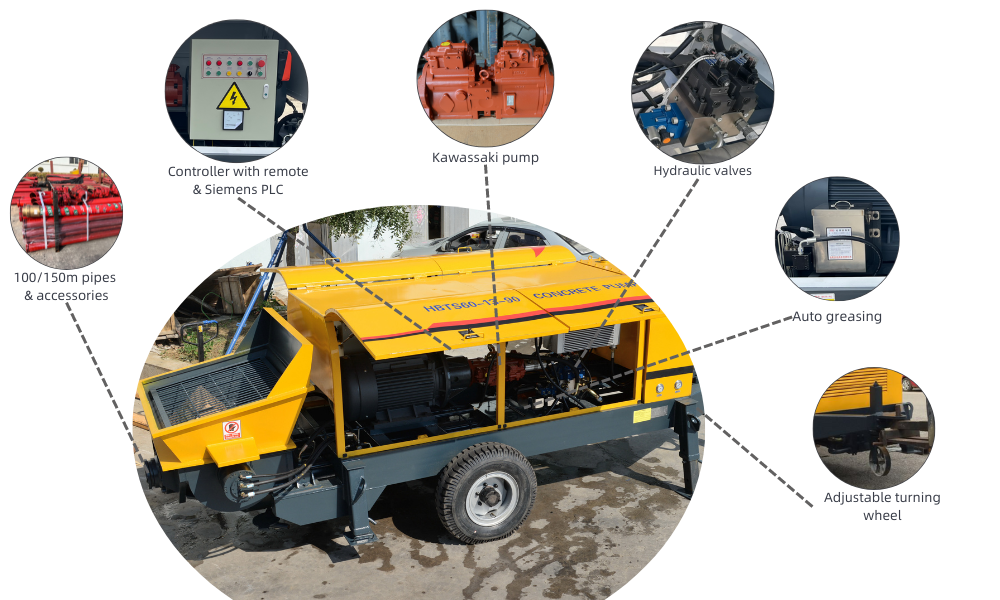 HBS concrete pump